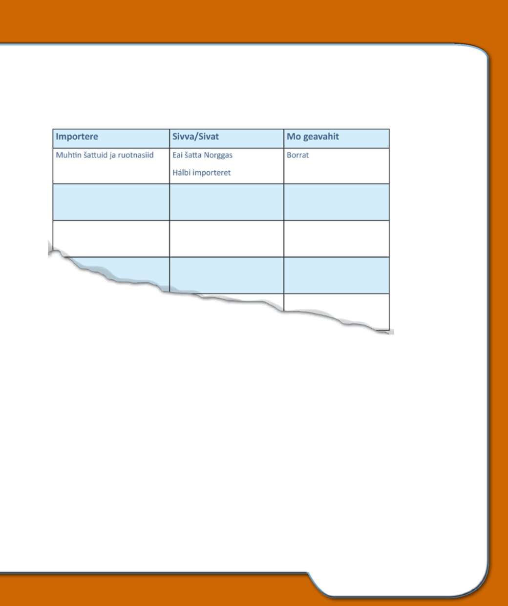 Page Background